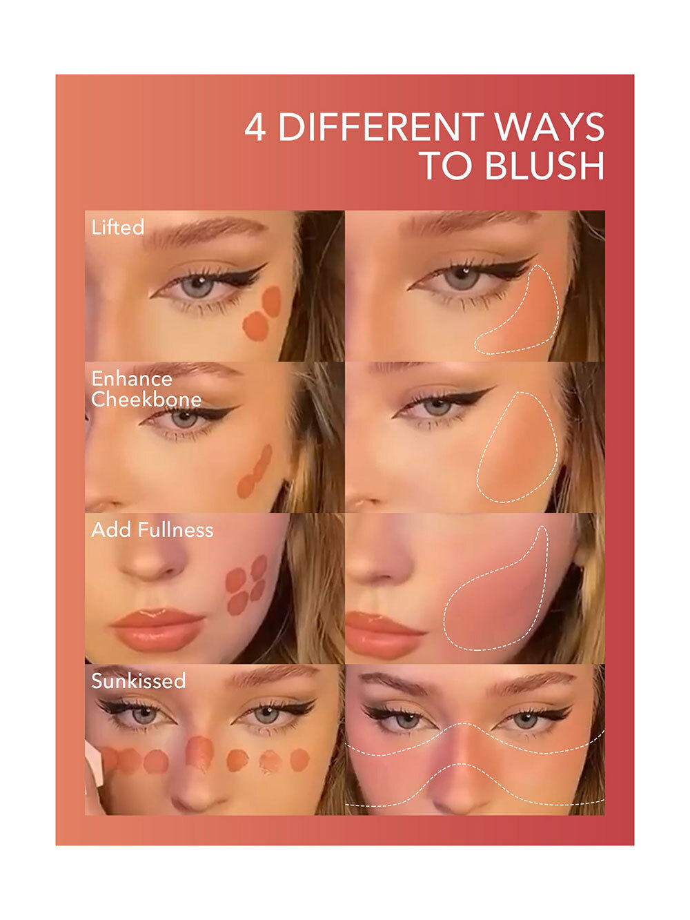  مدل های استفاده رژگونه مایع شیگلم SHEGLAM Color Bloom Liquid Blush 